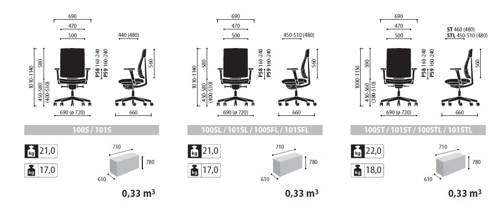 Xenon Net nowoczesne krzesło biurowe wymiary
